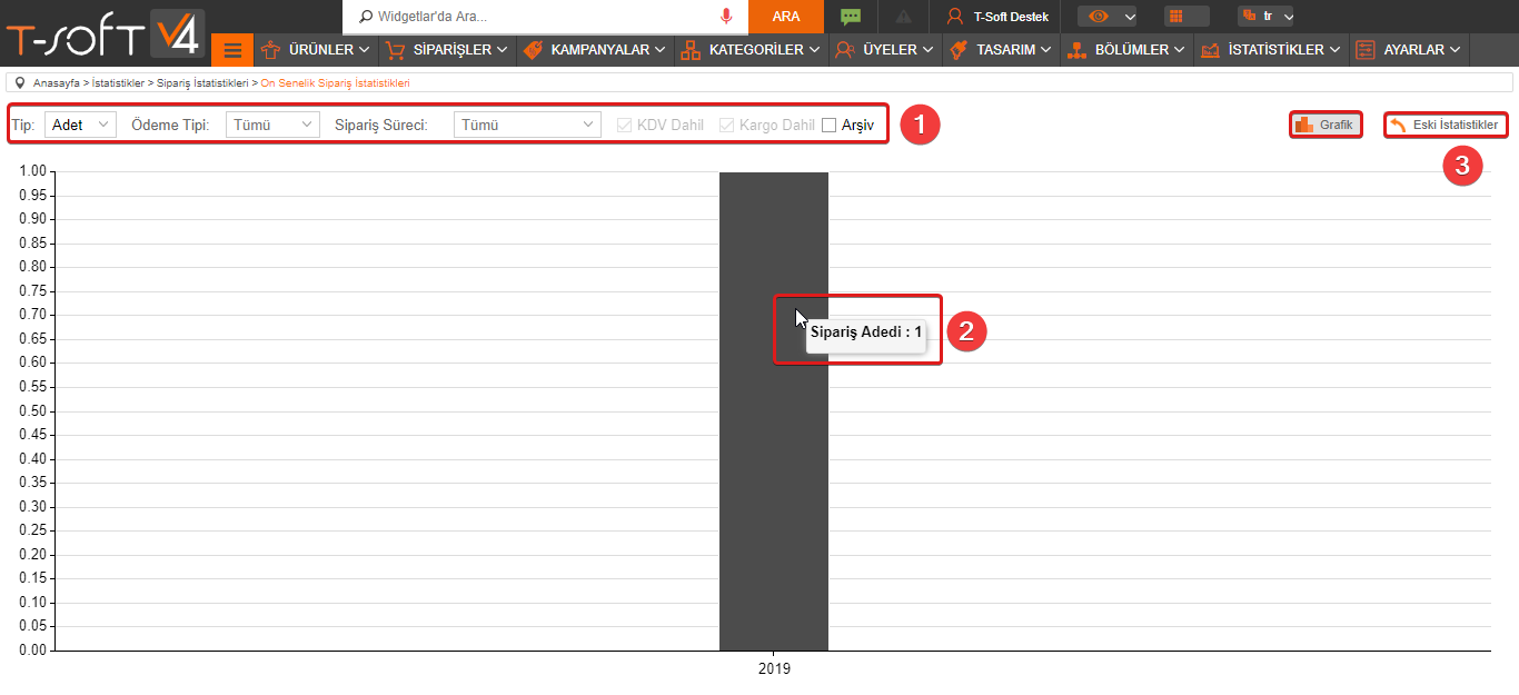 On Senelik Sipariş İstatistikleri 2.png (43 KB)