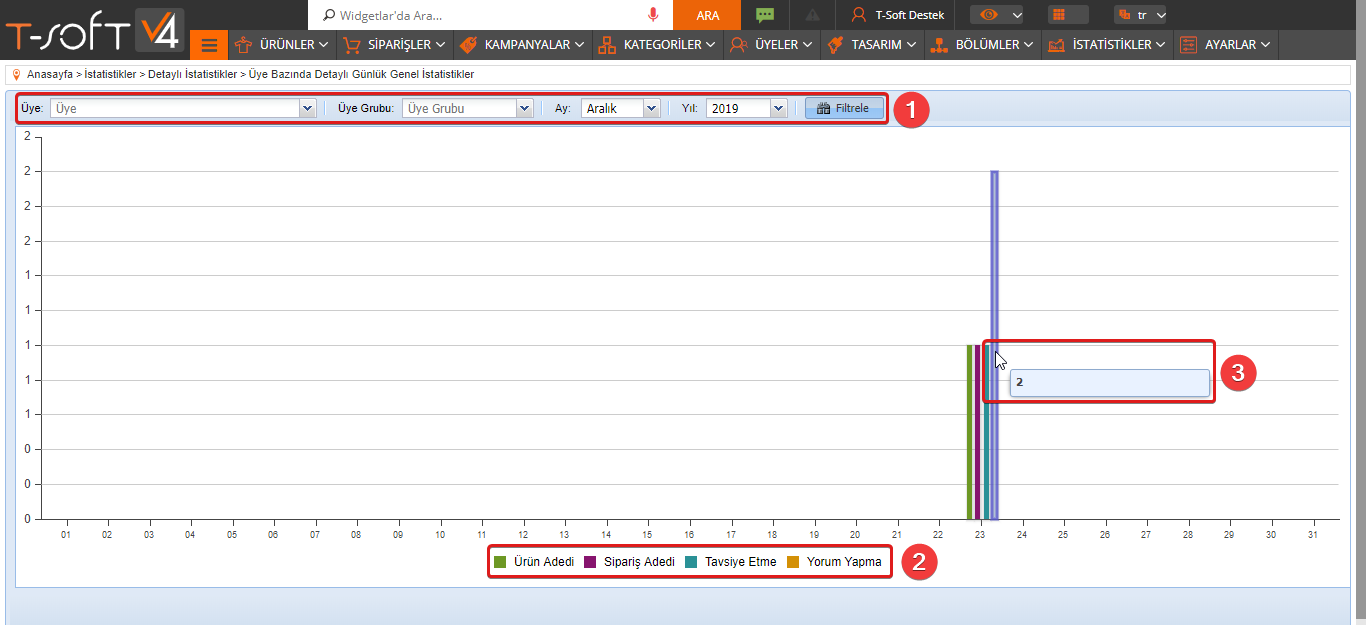 Üye Bazında Detaylı Günlük Genel İstatistikler 2.png (43 KB)