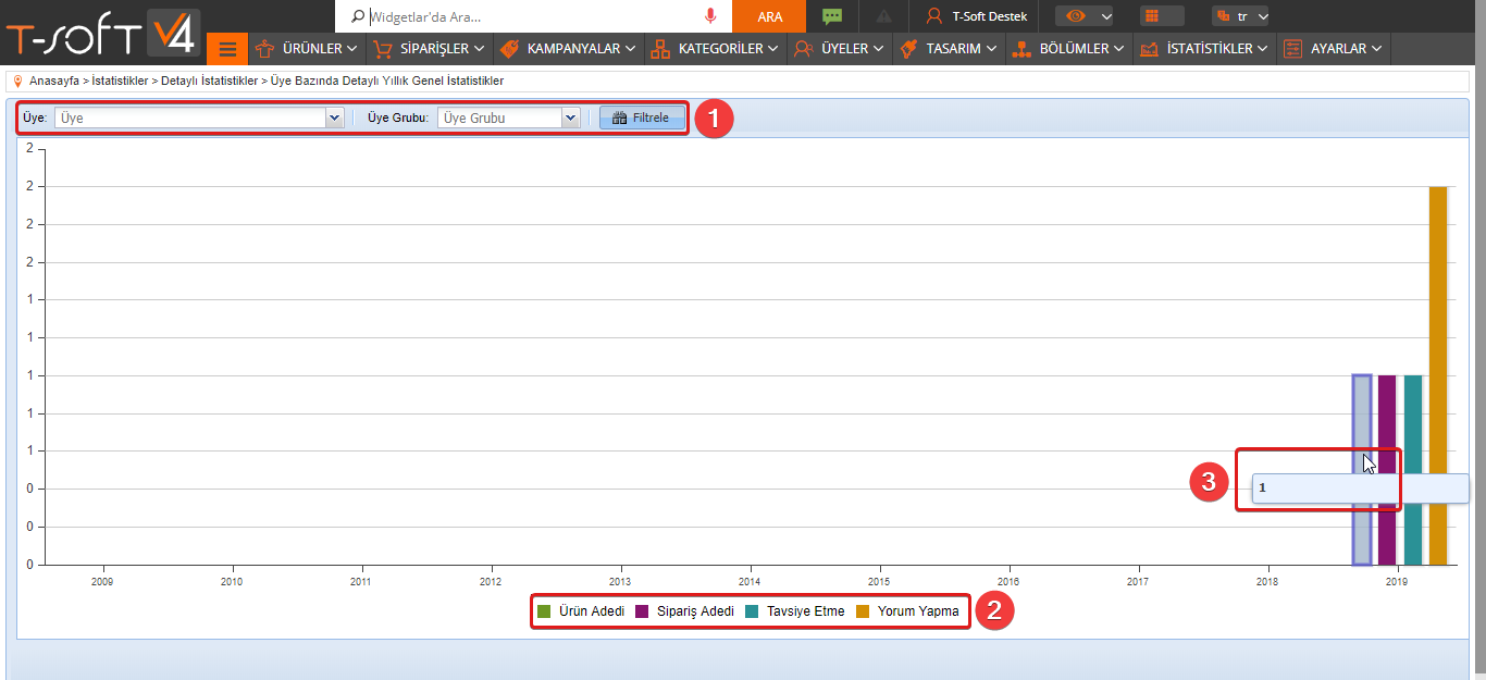 Üye Bazında Detaylı Yıllık Genel İstatistikler 2.png (42 KB)